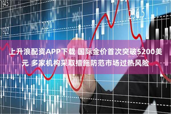 上升浪配资APP下载 国际金价首次突破5200美元 多家机构采取措施防范市场过热风险